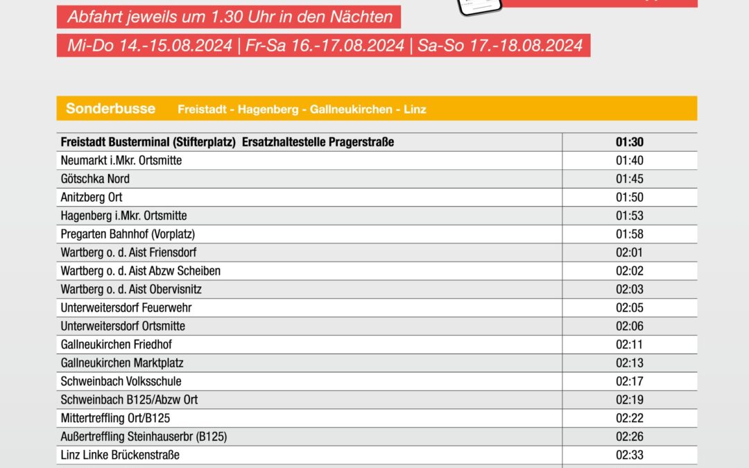 Erlebnismesse 2024: Mit Öffis anreisen und Vorteile genießen